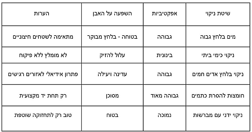 Screenshot 1 1744907340993