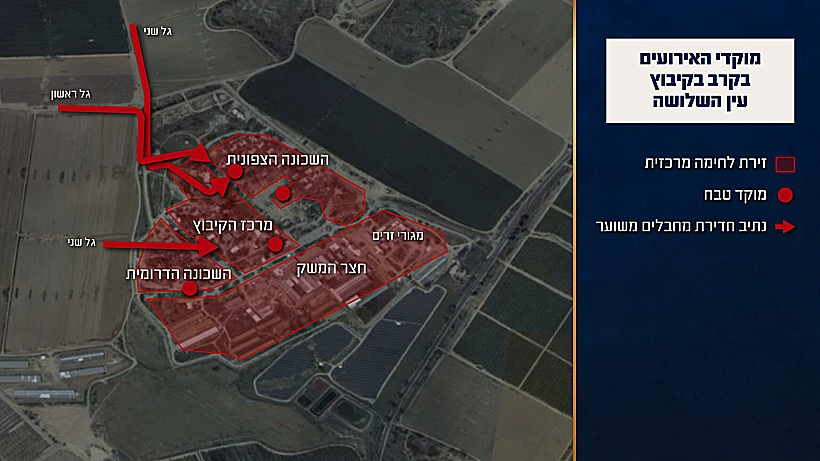 תחקיר הקרב בעין השלושה מוקדי האירועים