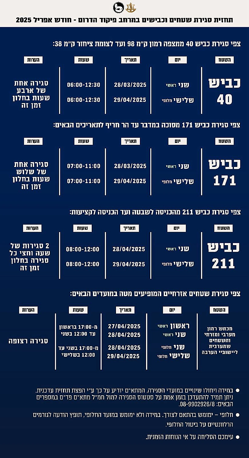 סגירת אזורים וכבישים בעקבות פעילות פיקוד דרום