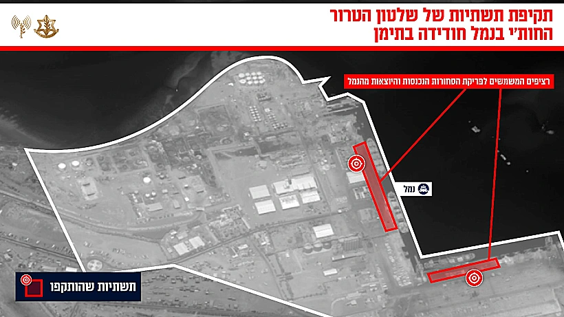 מטרות התקיפה בתימן