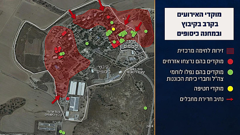 תחקיר הקרב במוצב כיסופים והטבח בקיבוץ כיסופים, מוקדי האירועים