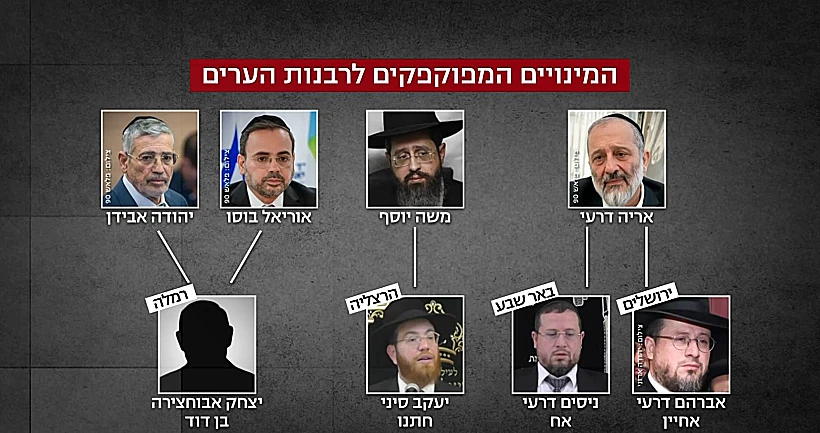 המינויים הצפויים של רבני הערים