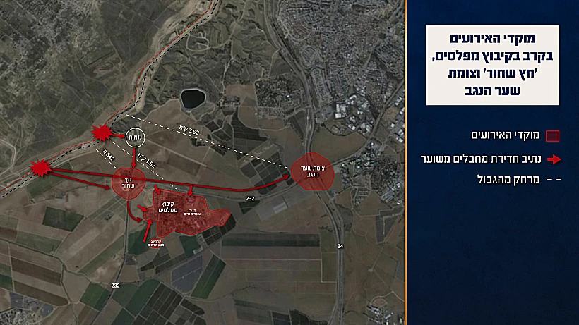 תחקיר הקרב והטבח בקיבוץ מפלסים, אנדרטת חץ שחור וצומת שער הנגב. מוקדי האירועים