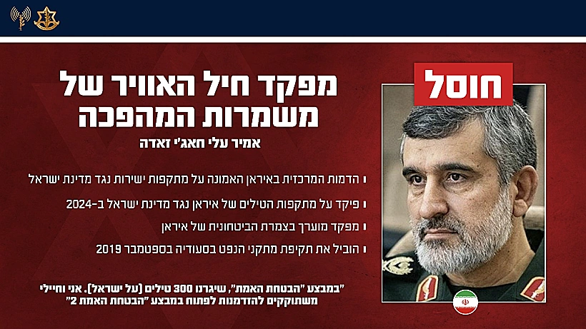 אמיר עלי חאג'י-זאדה, מפקד חיל האוויר במשמרות המהפכה של איראן