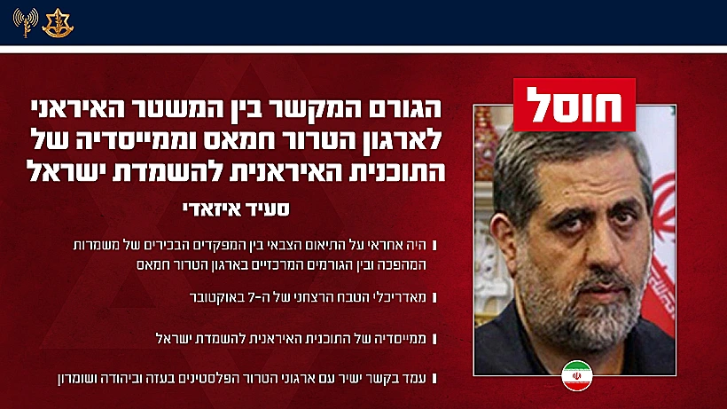 סעיד איזדי, שחוסל הלילה באיראן
