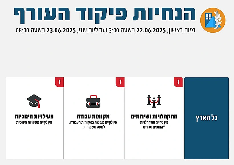 הנחיות פיקוד העורף