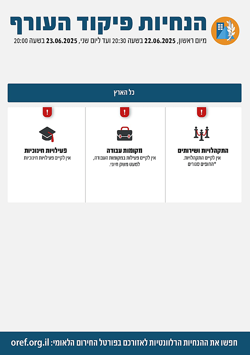 הנחיות פיקוד העורף