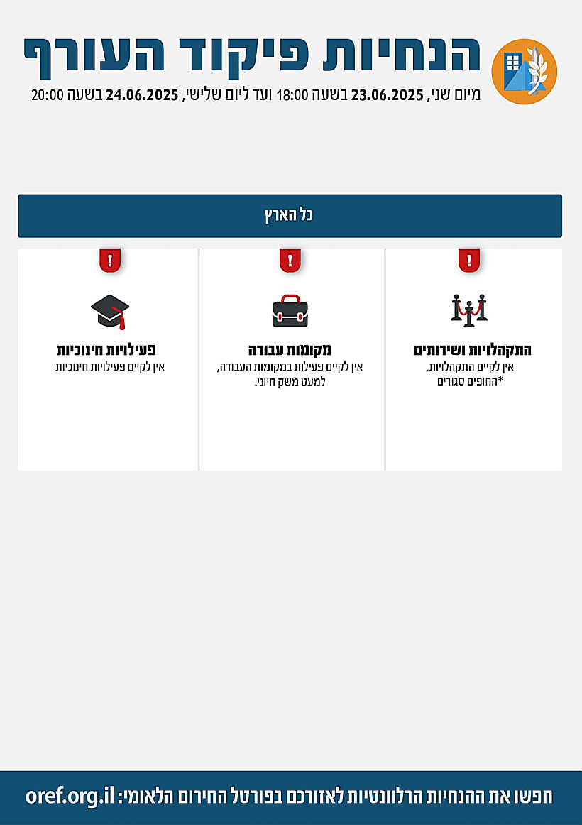 הנחיות פיקוד העורף