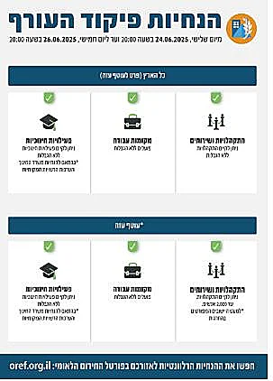 פיקוד העורף: חזרה לשגרה מלאה
