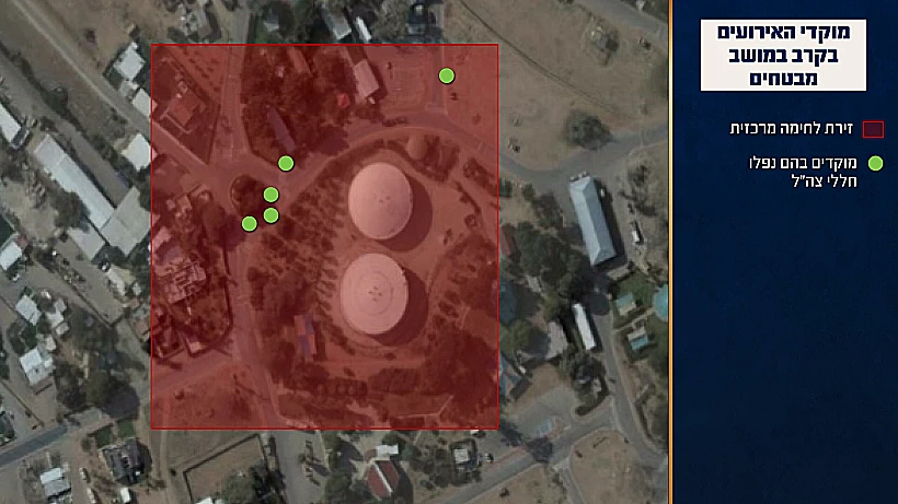תחקיר הקרב במושב מבטחים, מוקדי האירועים