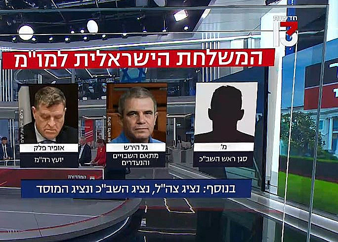 חברי המשלחת הישראלית שיצאו לדוחה, קטר