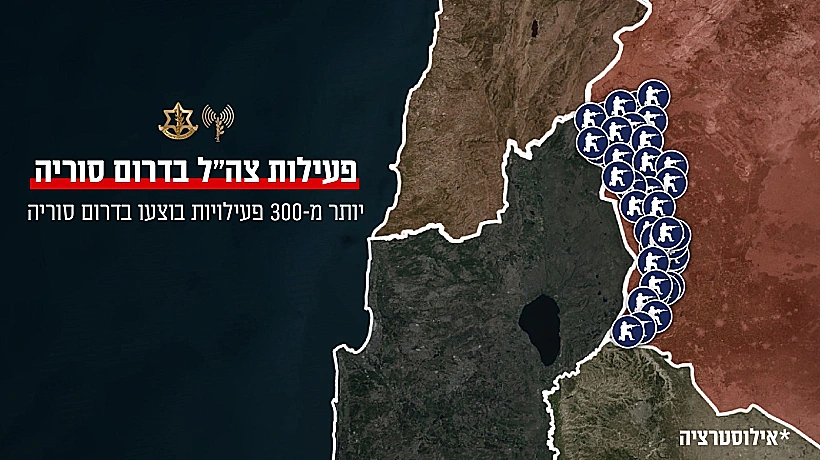 פעילות צה"ל בדרום סוריה