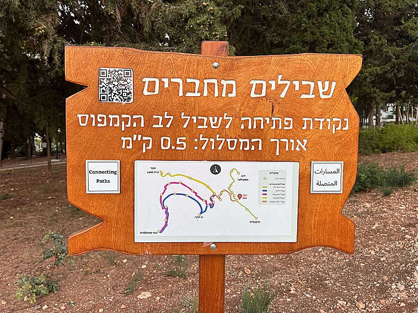 שלט לפרויקט שבילים מחברים בטכניון