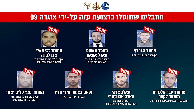 המחבלים שחוסלו ברצועת עזה על-ידי כוחות אוגדה 99
