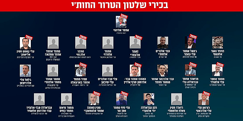 צה"ל: אלה 12 הבכירים החות'ים שחוסלו בתקיפה בצנעא