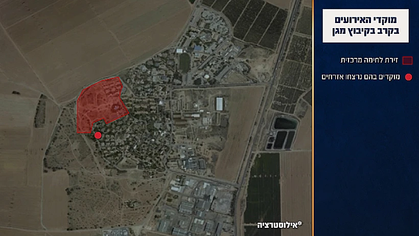 תחקיר הקרב בקיבוץ מגן, מוקדי האירועים