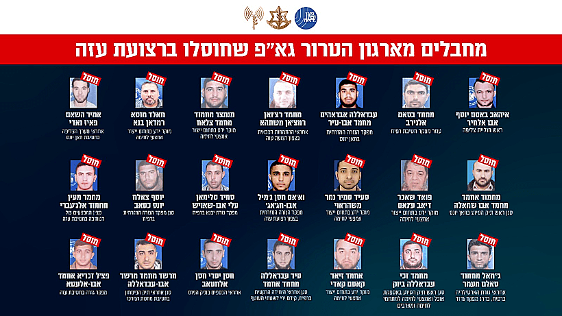 מחבלים מרכזיים בג'יהאד האיסלאמי שחוסלו בעזה