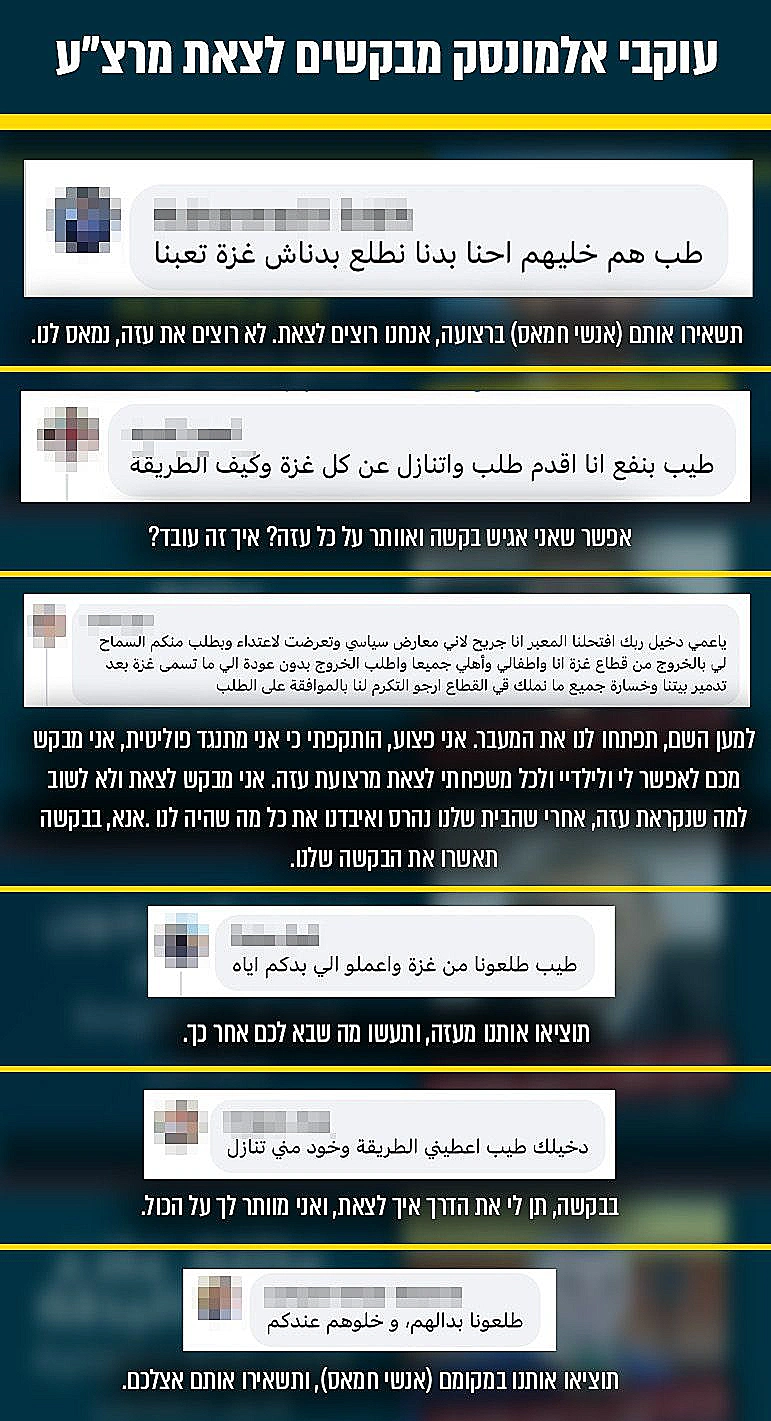 הודעות עזתים המבקשים לצאת מהרצועה