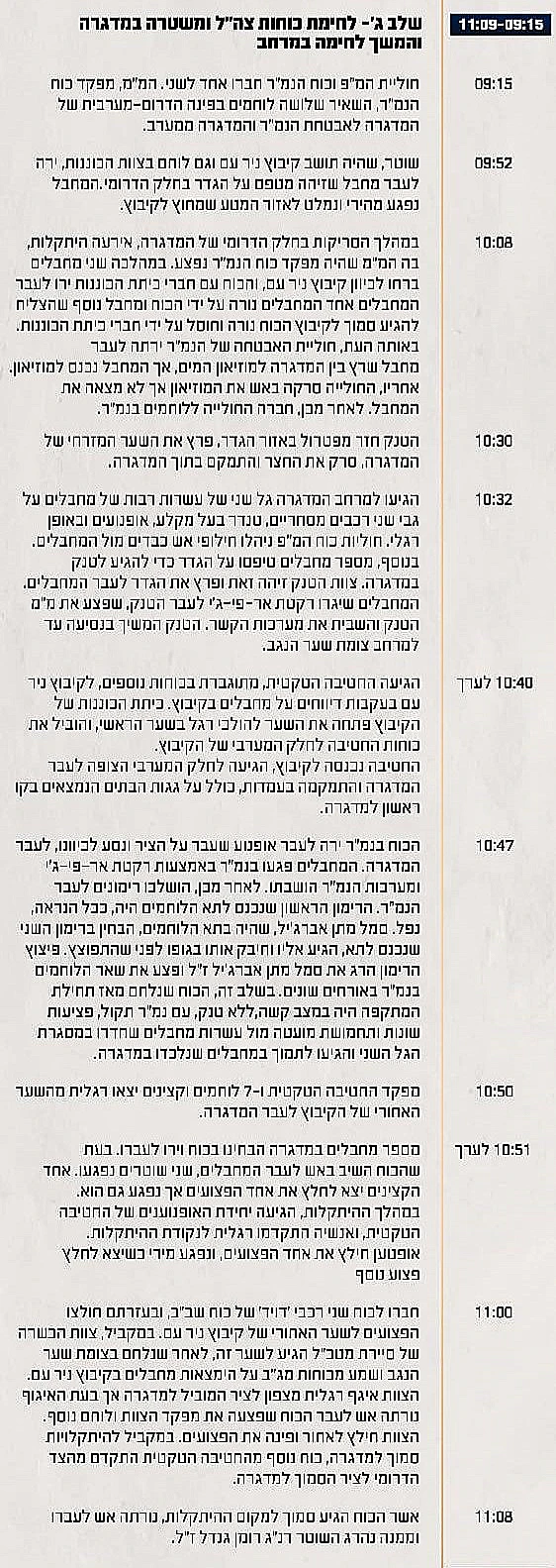 תחקיר הקרב בקיבוץ ניר עם, ציר הזמן והשתלשלות האירועים