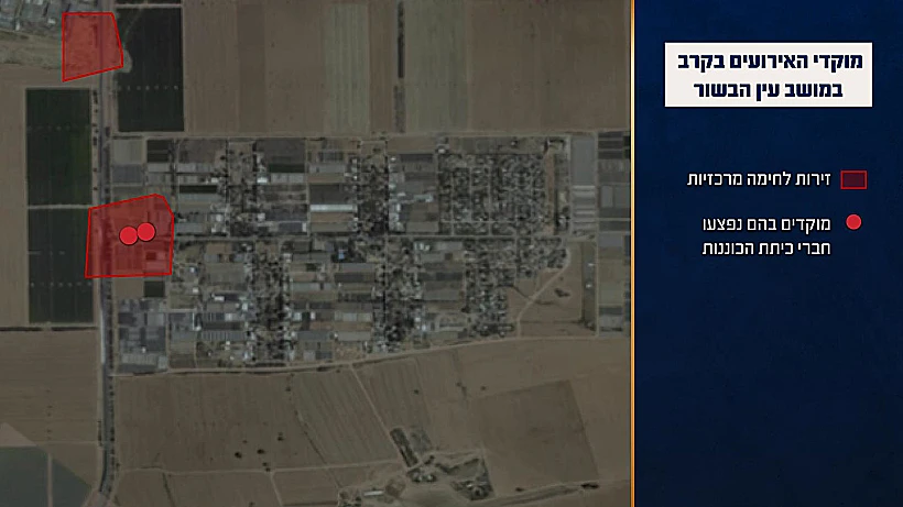 תחקיר הקרב בעין הבשור, מוקדי האירועים