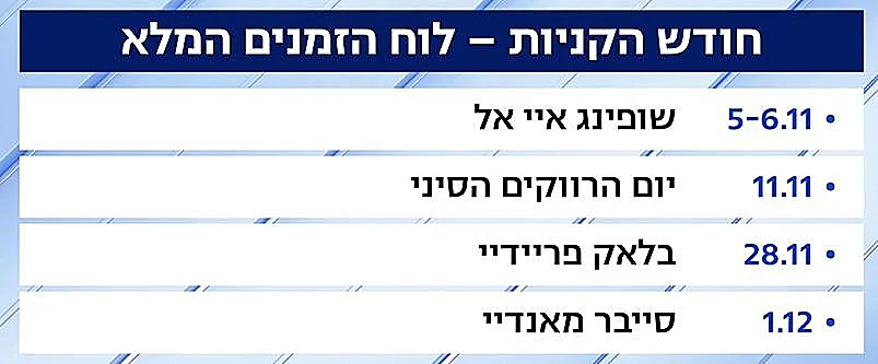 לוח זמנים נובמבר העולם הבוקר
