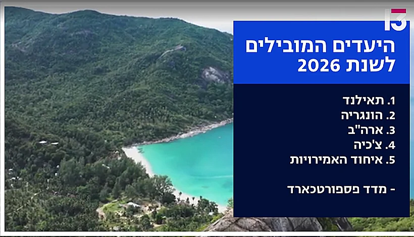 החמישייה הפותחת לשנת 2026