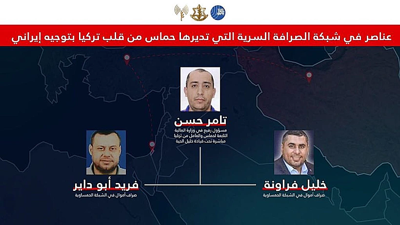 חלפני כספים בשירות חמאס