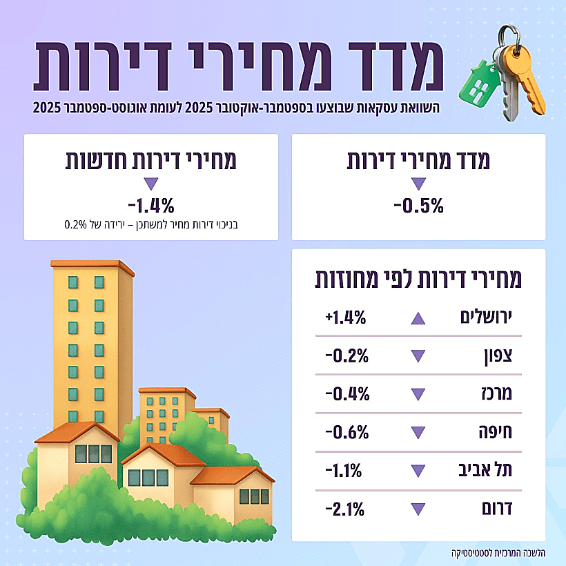 Whatsapp Image 2025 12 15 At 1