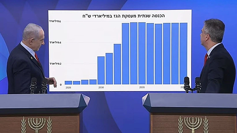גרף הכנסה שנתית מעסקת גז