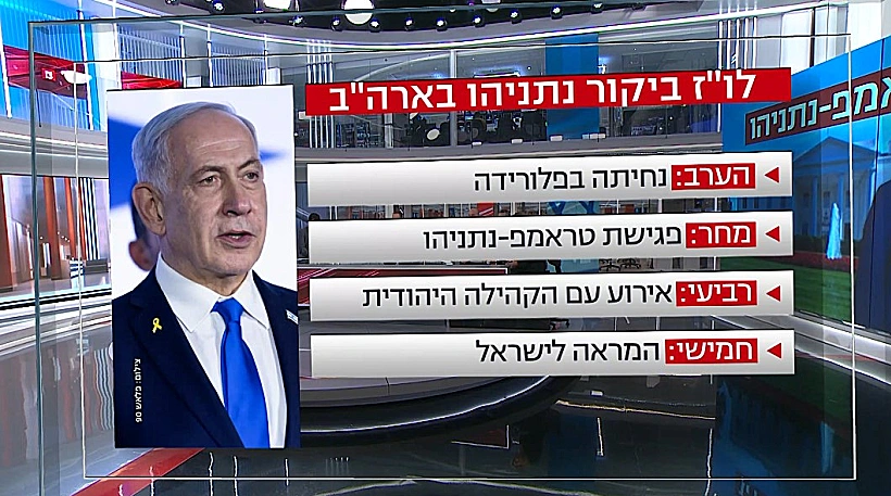 לו"ז ביקור נתניהו