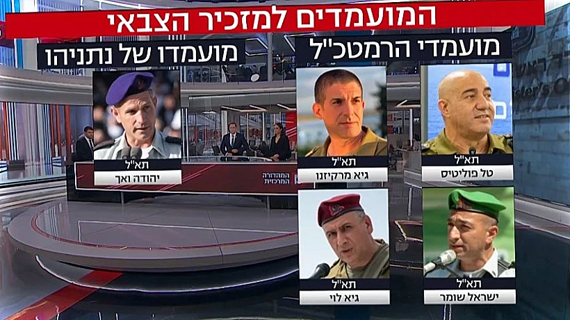 המועמדים לתפקיד המזכיר הצבאי