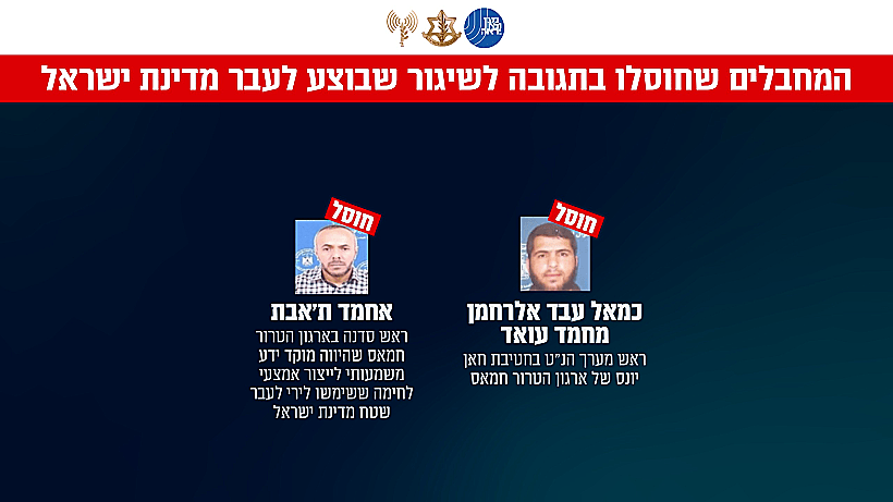 המחבלים שחוסלו בתגובה לשיגור שבוצע לעבר מדינת ישראל