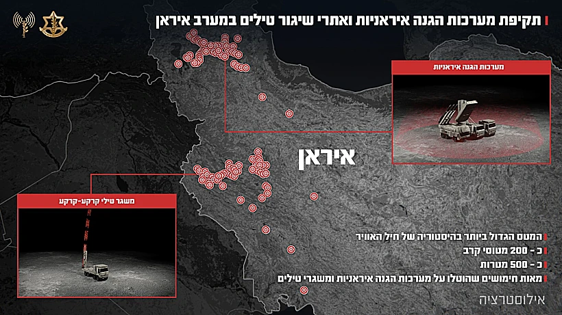 מערכות הגנה ואתרי שיגור שהותקפו באיראן