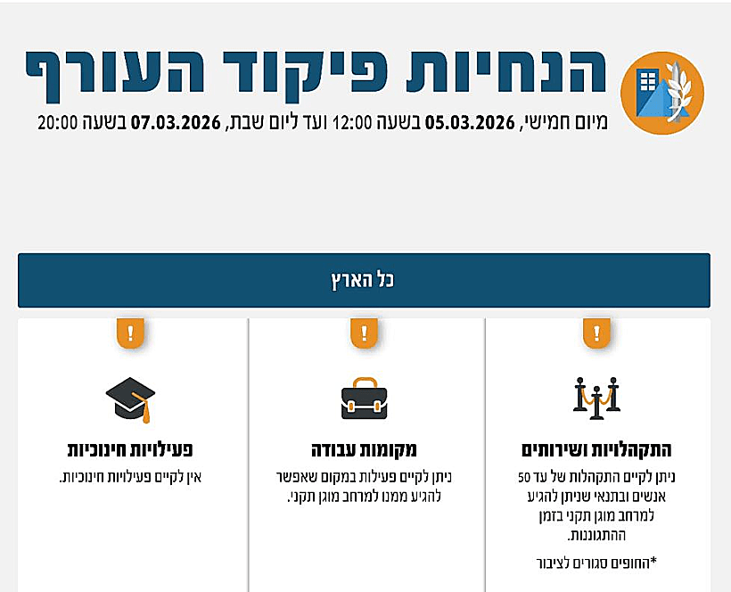 הנחיות פיקוד העורף