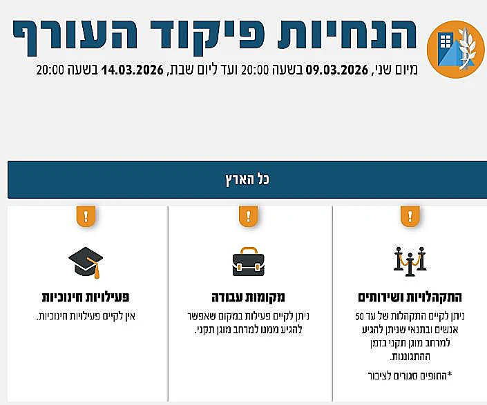 הנחיות פיקוד העורף