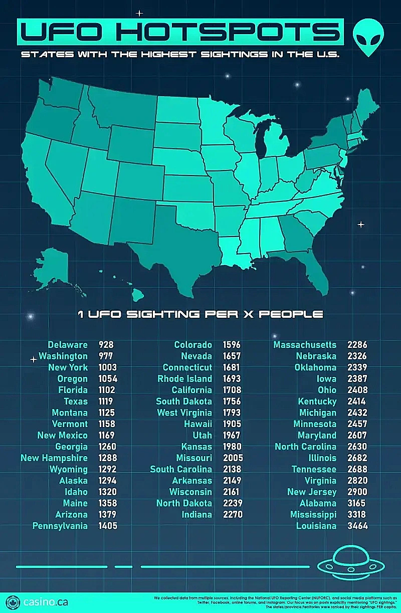מפה המפרטת את המדינות בארה"ב שבהן סביר להניח שתיחטף
