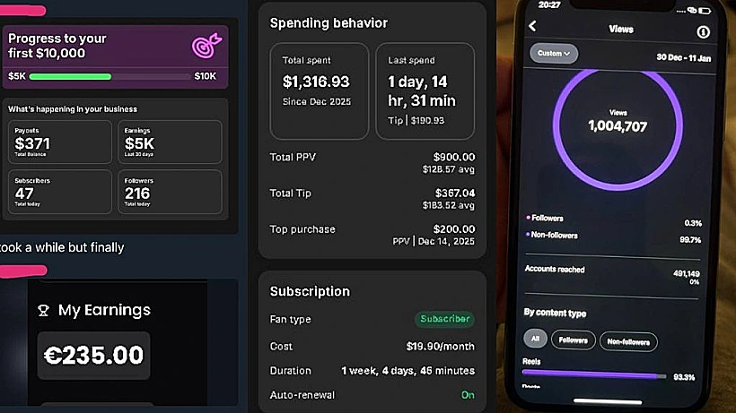 המספרים שמאחורי המהפכה