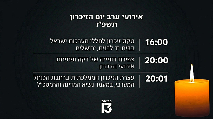 אירועי ערב יום הזיכרון תשפ"ו