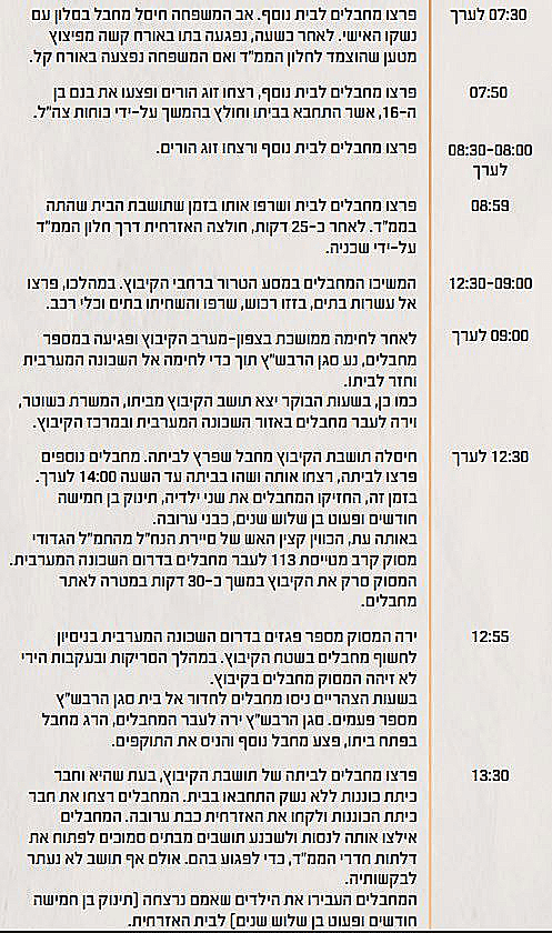 תחקיר הטבח והקרב בקיבוץ חולית, ציר הזמן והשתלשלות העניינים, חלק 3