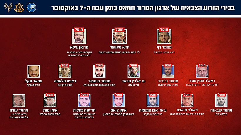 בכירי הזרוע הצבאית של חמאס ברצועת עזה בזמן טבח 7 באוקטובר