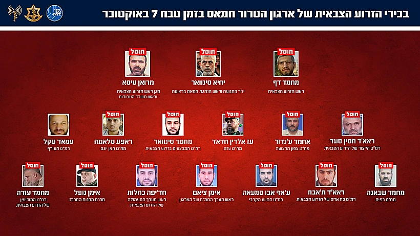 בכירי חמאס בזמן 7 באוקטובר