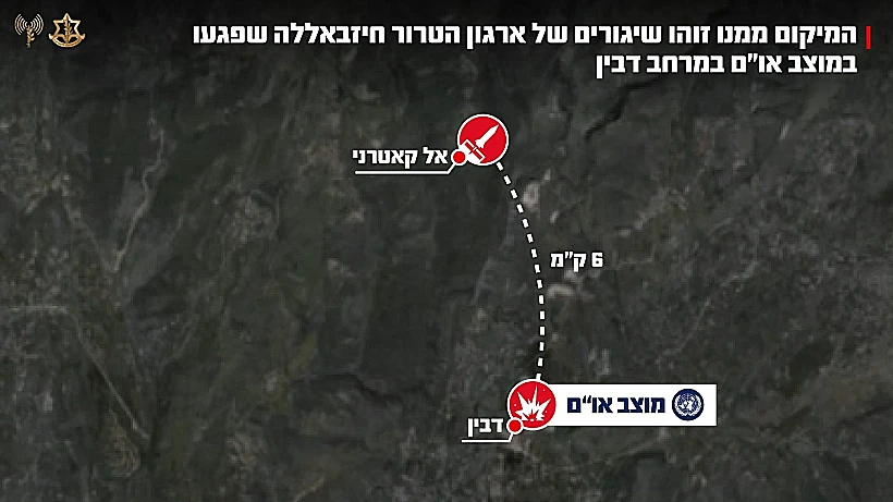 המיקום ממנו זוהו שיגורים של חיזבאללה שפגעו במוצב או"ם בלבנון