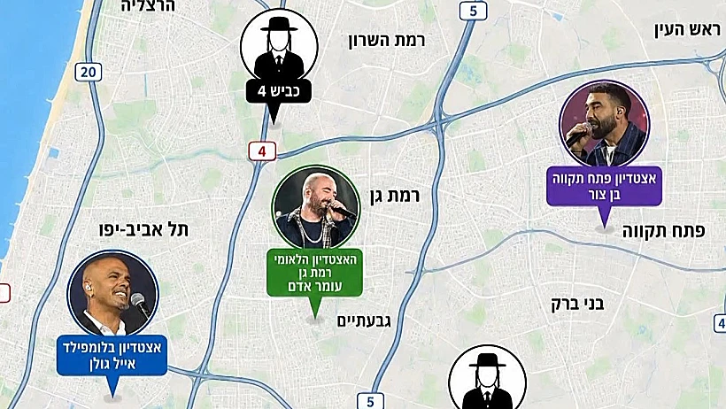 הפגנות חרדים בכביש 4 ובנתב"ג