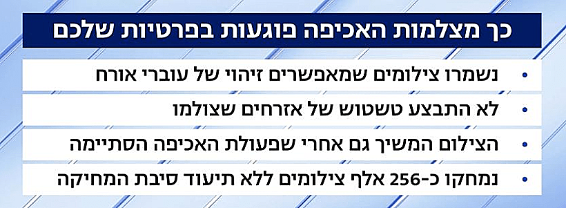 כיצד מצלמות האכיפה פוגעות בפרטיות שלנו