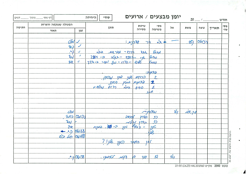 הדיווחים הראשונים על חדירת המחבלים שחטפו את גלעד שליט