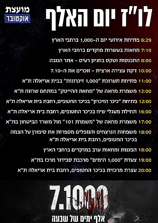 רשימת האירועים ביום ה-1,000 לטבח