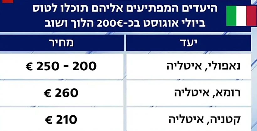 טיסות זולות לאיטליה