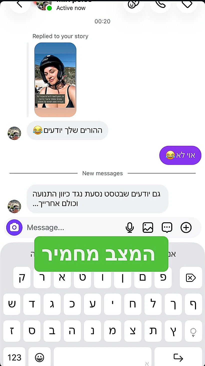 קרן פלס