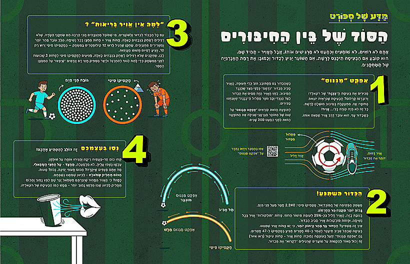 מתוך העיתון "זוזו"