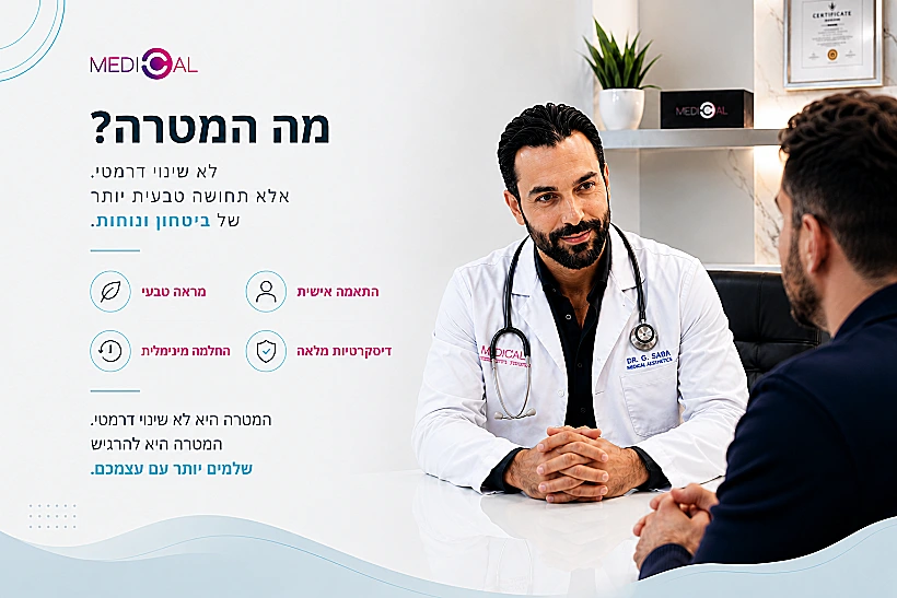 מדיקל סי | ד"ר ג'ורג' סאבא